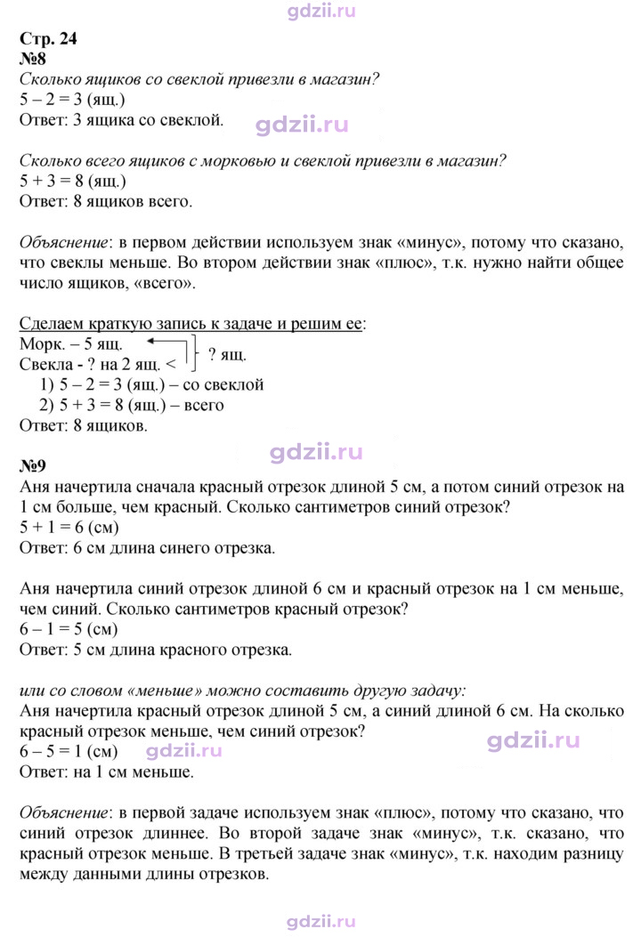 Скан решения номера 24