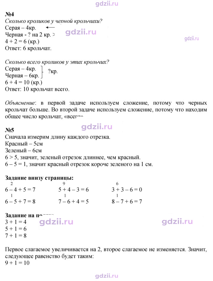Скан решения номера 31