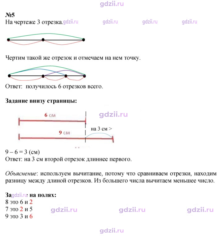 Скан решения номера 33