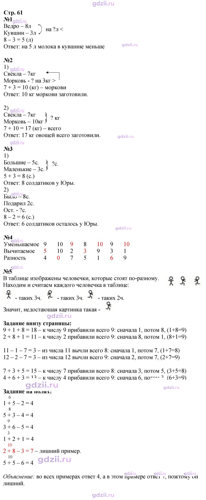 Скан решения номера 61