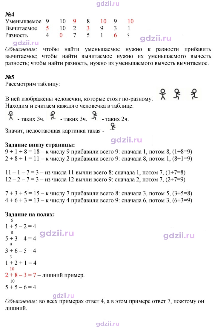 Скан решения номера 61
