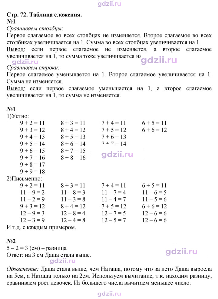 Скан решения номера 72