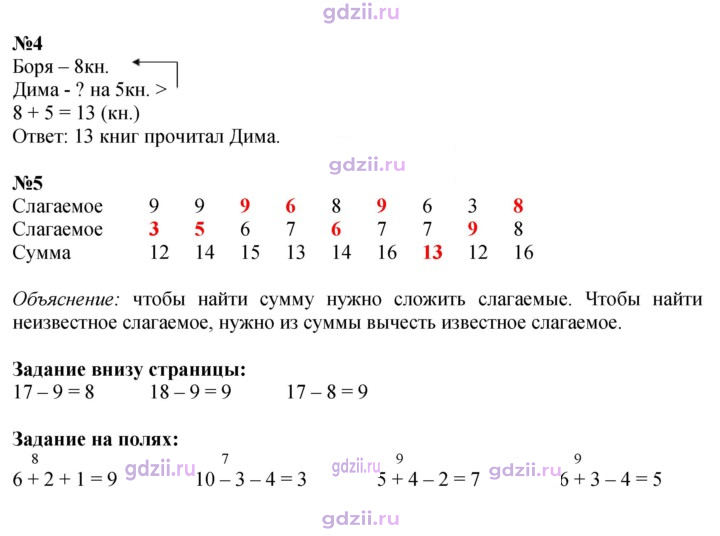 Скан решения номера 88