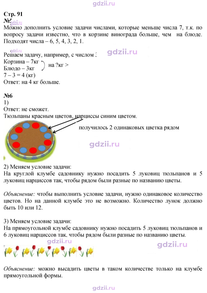 Скан решения номера 91