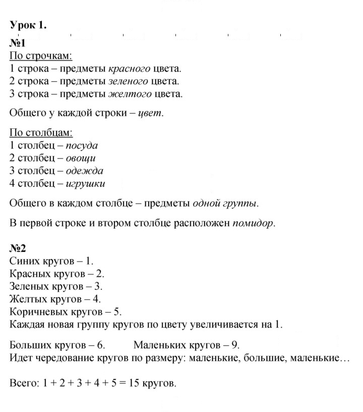 Скан решения номера Урок 1