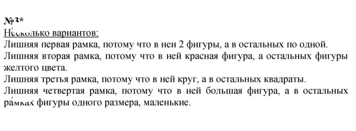 Скан решения номера Урок 12