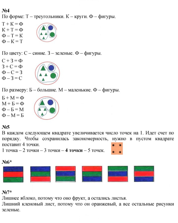 Скан решения номера Урок 13