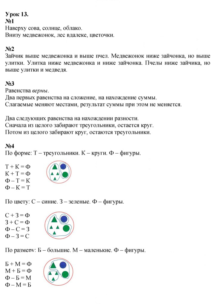 Скан решения номера Урок 13