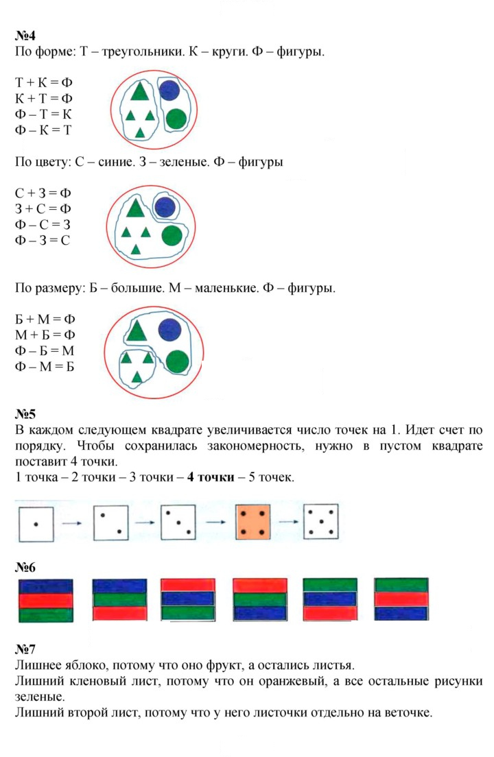 Скан решения номера Урок 13