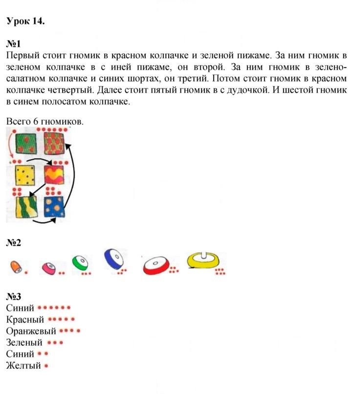 Скан решения номера Урок 14