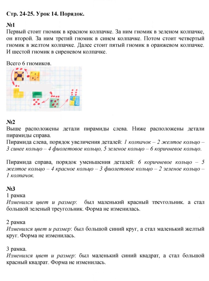 Скан решения номера Урок 14