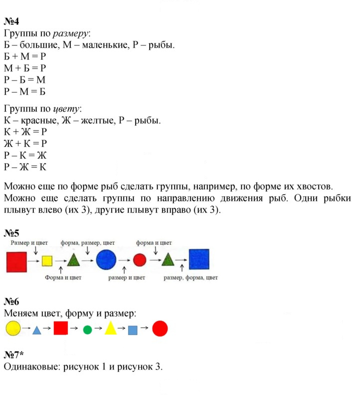 Скан решения номера Урок 15