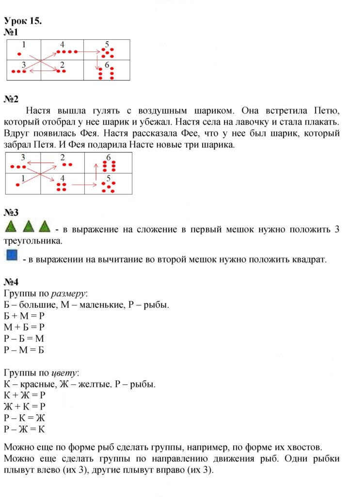 Скан решения номера Урок 15