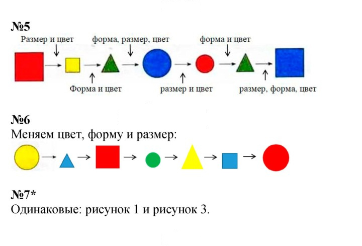 Скан решения номера Урок 15