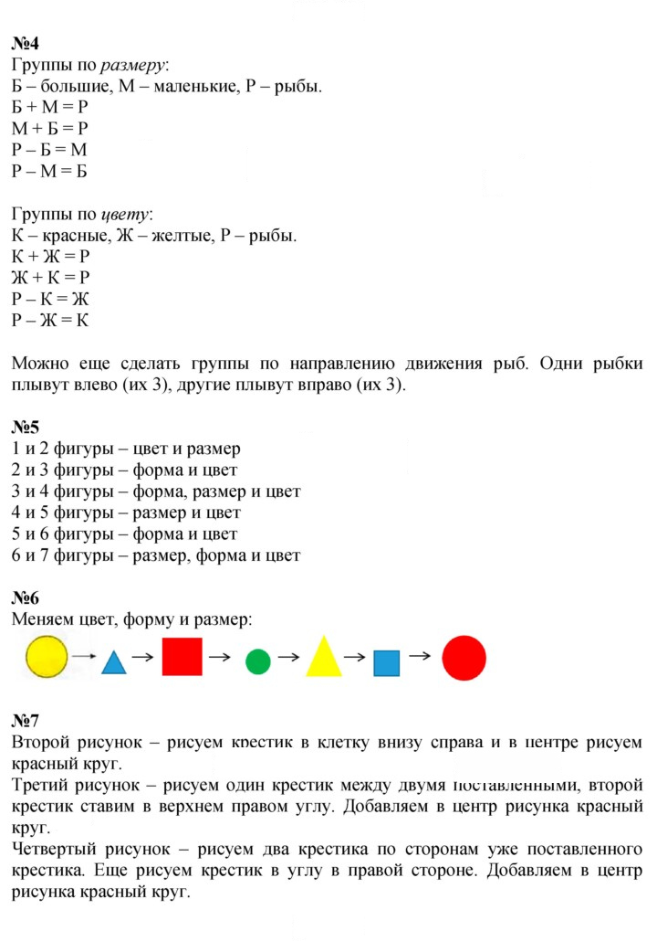 Скан решения номера Урок 15