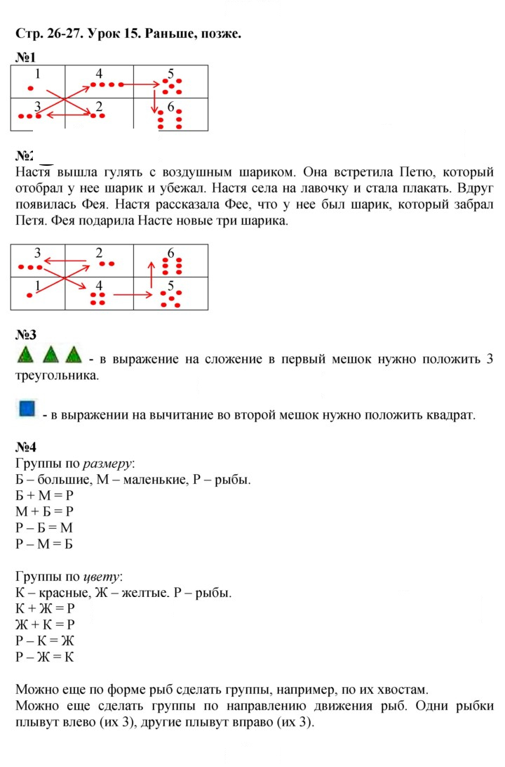 Скан решения номера Урок 15