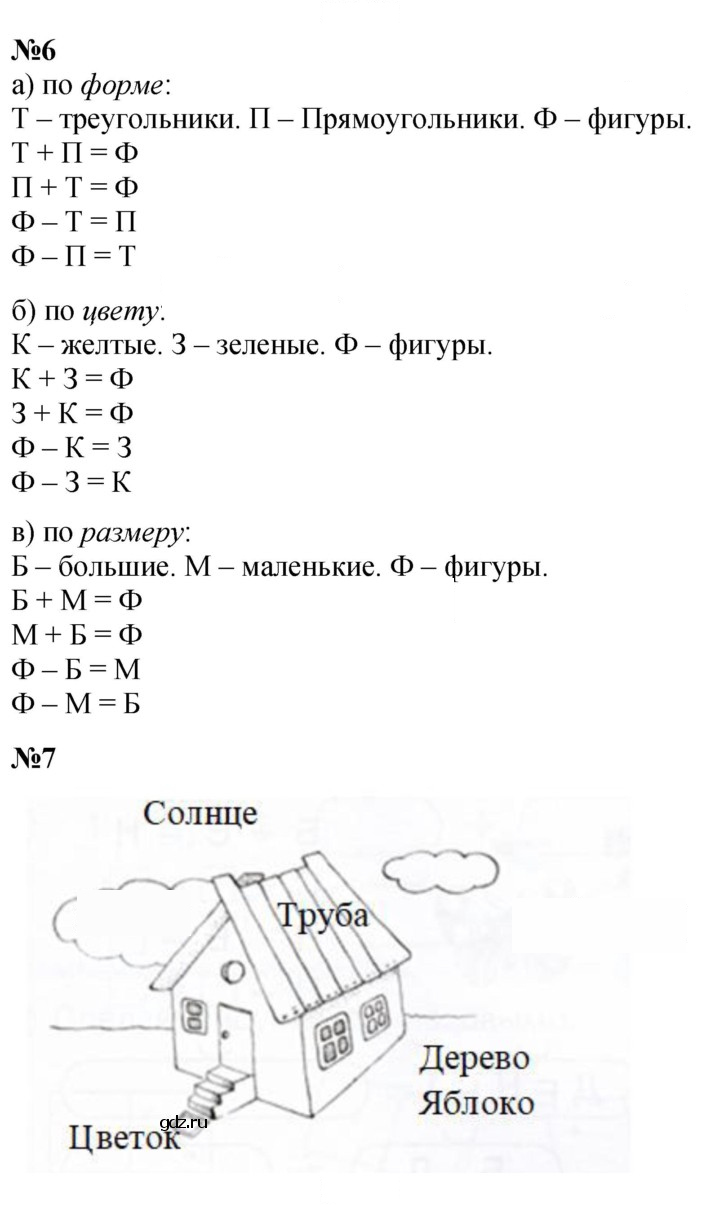 Скан решения номера Урок 16