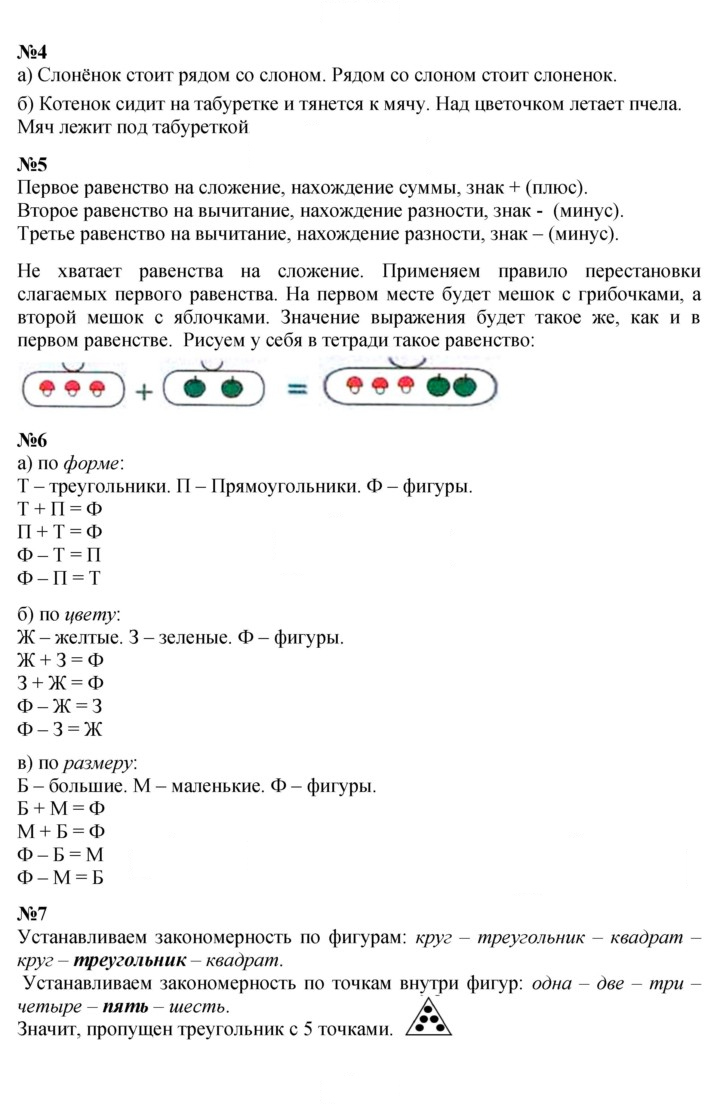 Скан решения номера Урок 16