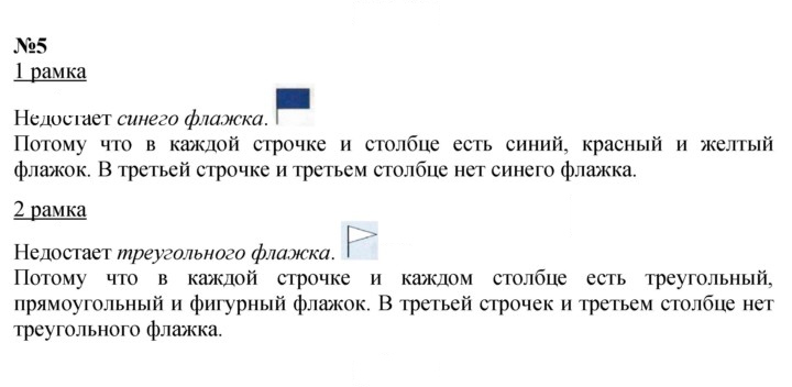 Скан решения номера Урок 2