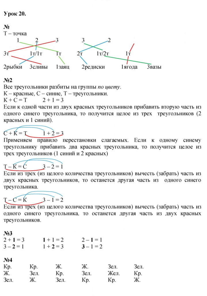 Скан решения номера Урок 20