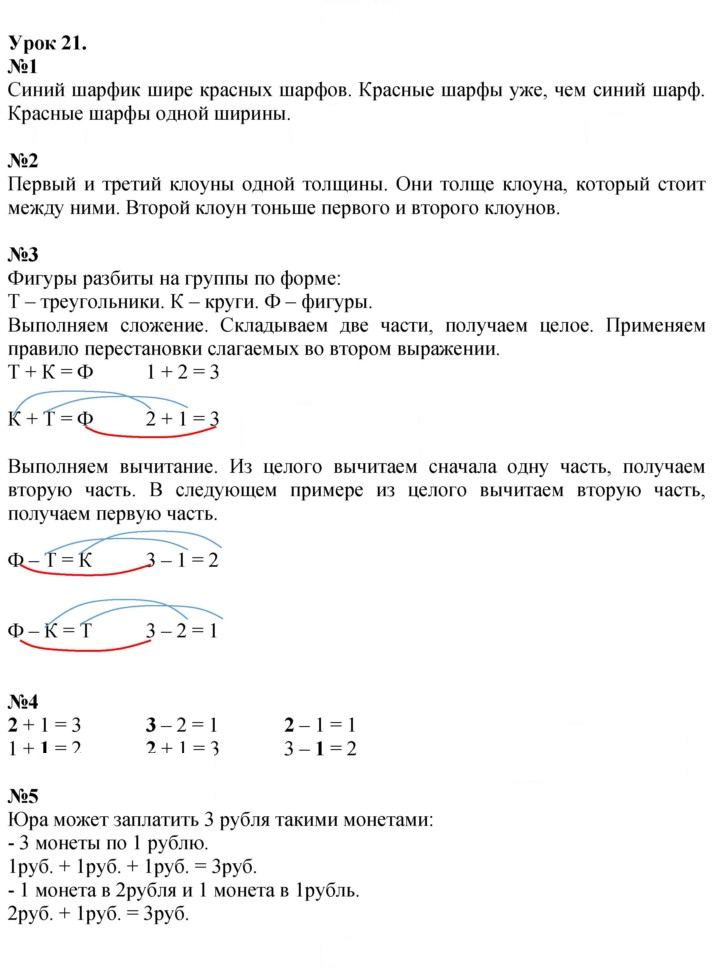 Скан решения номера Урок 21