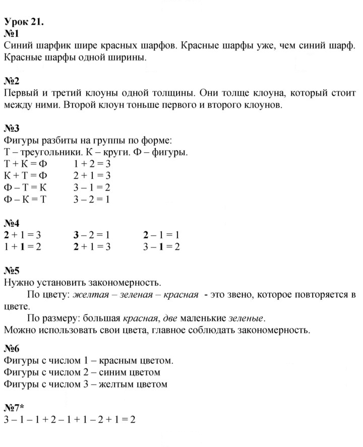 Скан решения номера Урок 21