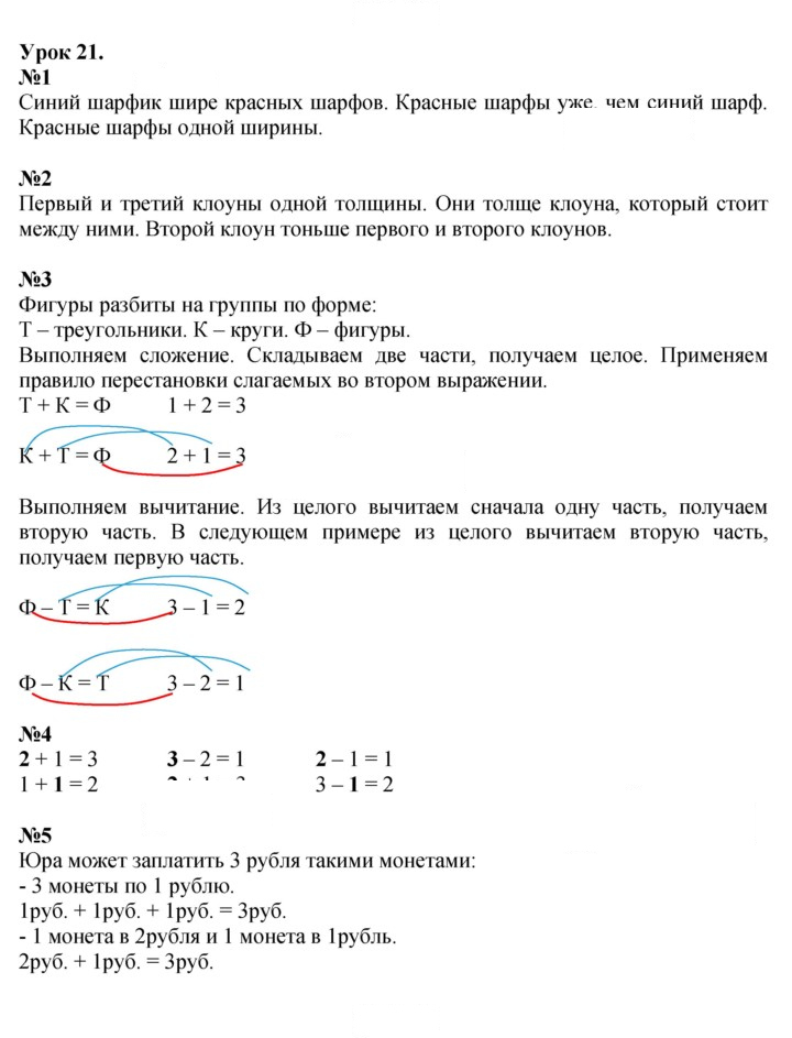Скан решения номера Урок 21