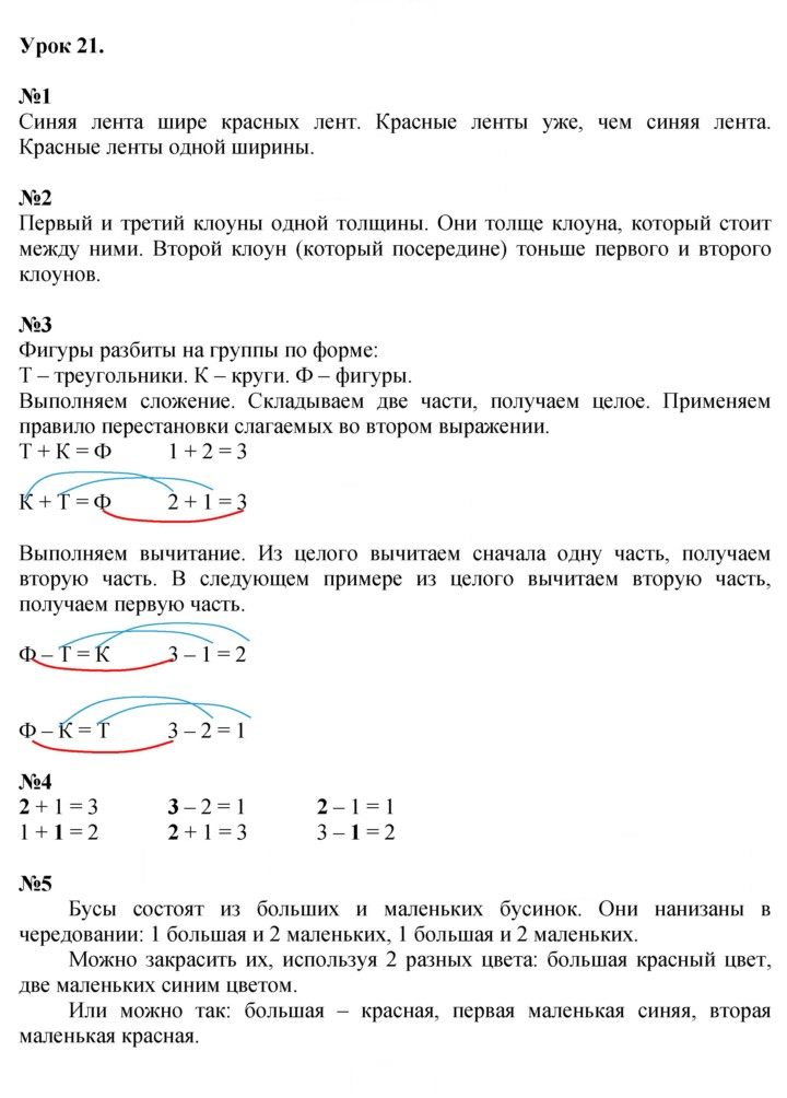 Скан решения номера Урок 21
