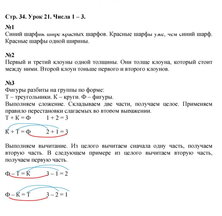 Скан решения номера Урок 21