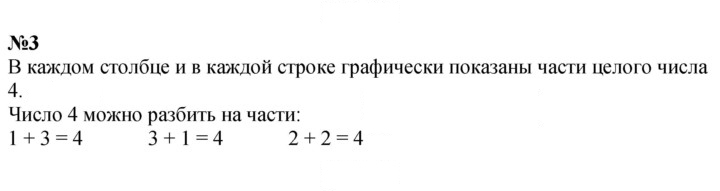 Скан решения номера Урок 22