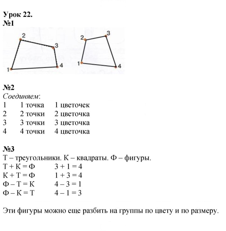 Скан решения номера Урок 22