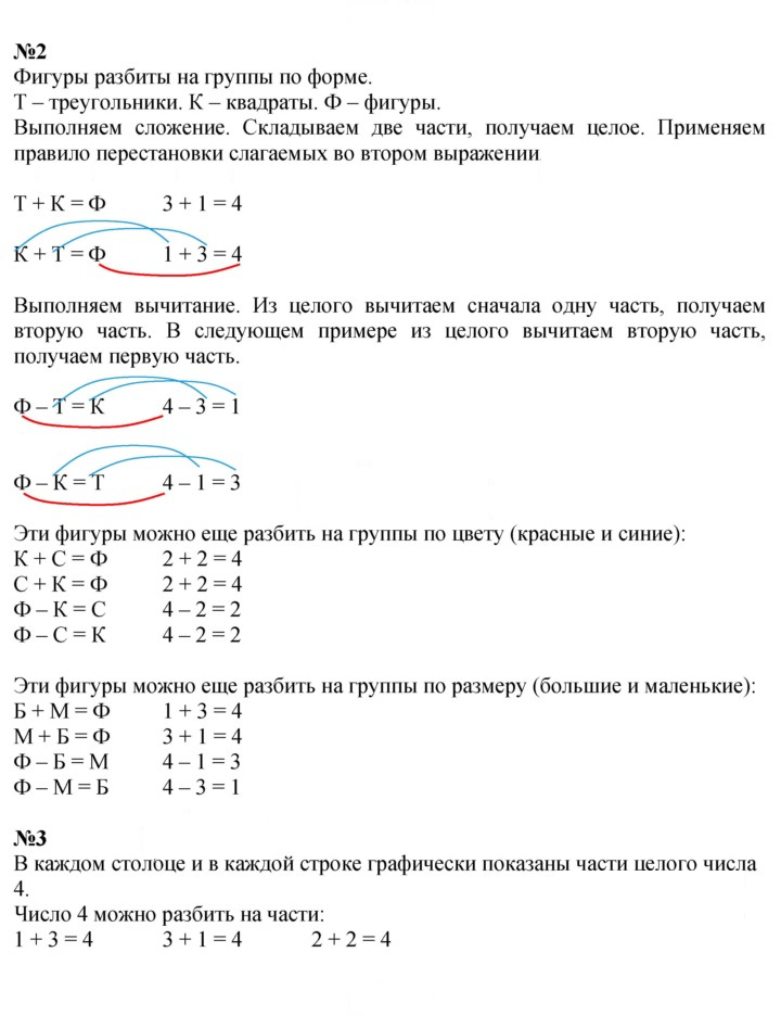 Скан решения номера Урок 22