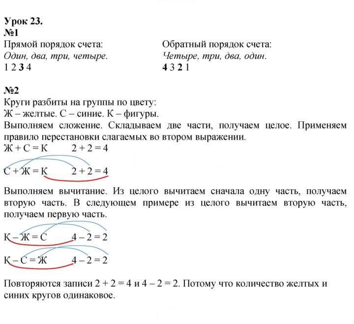 Скан решения номера Урок 23