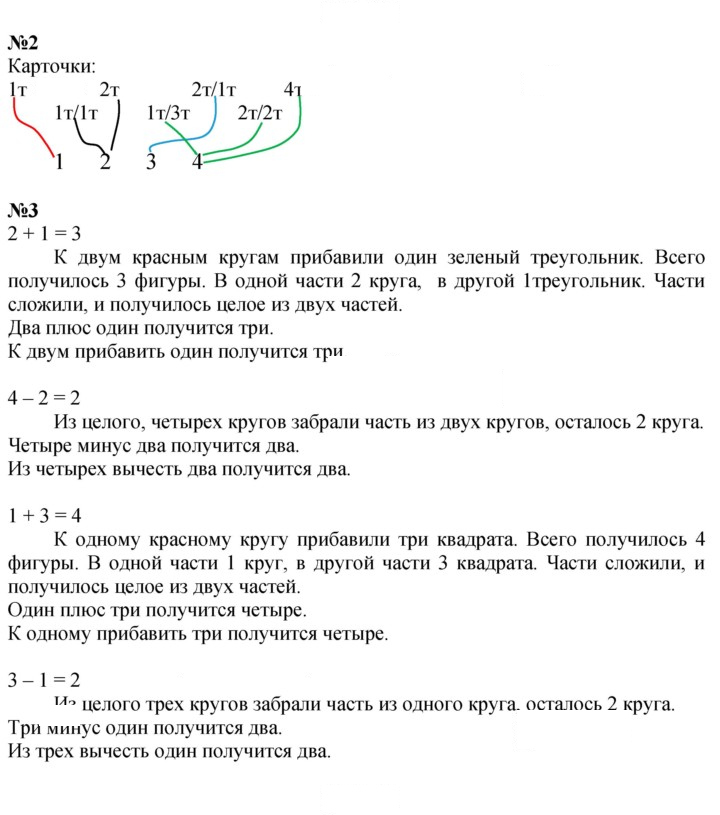 Скан решения номера Урок 23