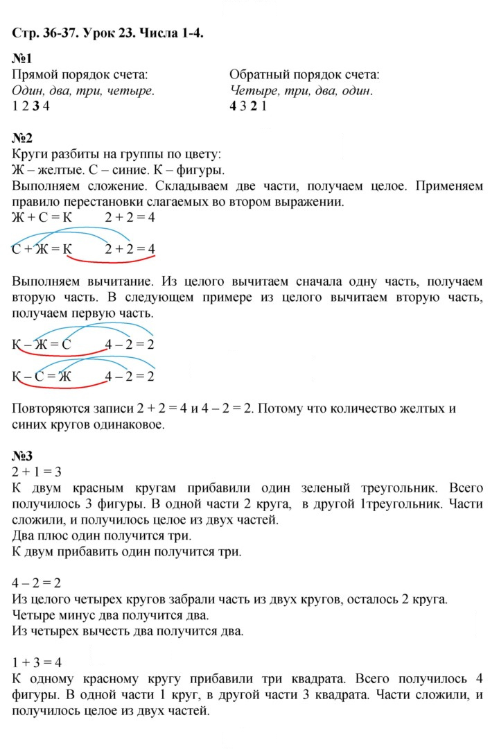 Скан решения номера Урок 23
