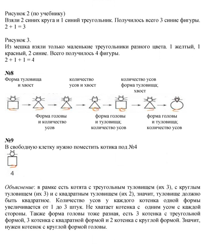 Скан решения номера Урок 23