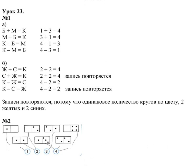 Скан решения номера Урок 23