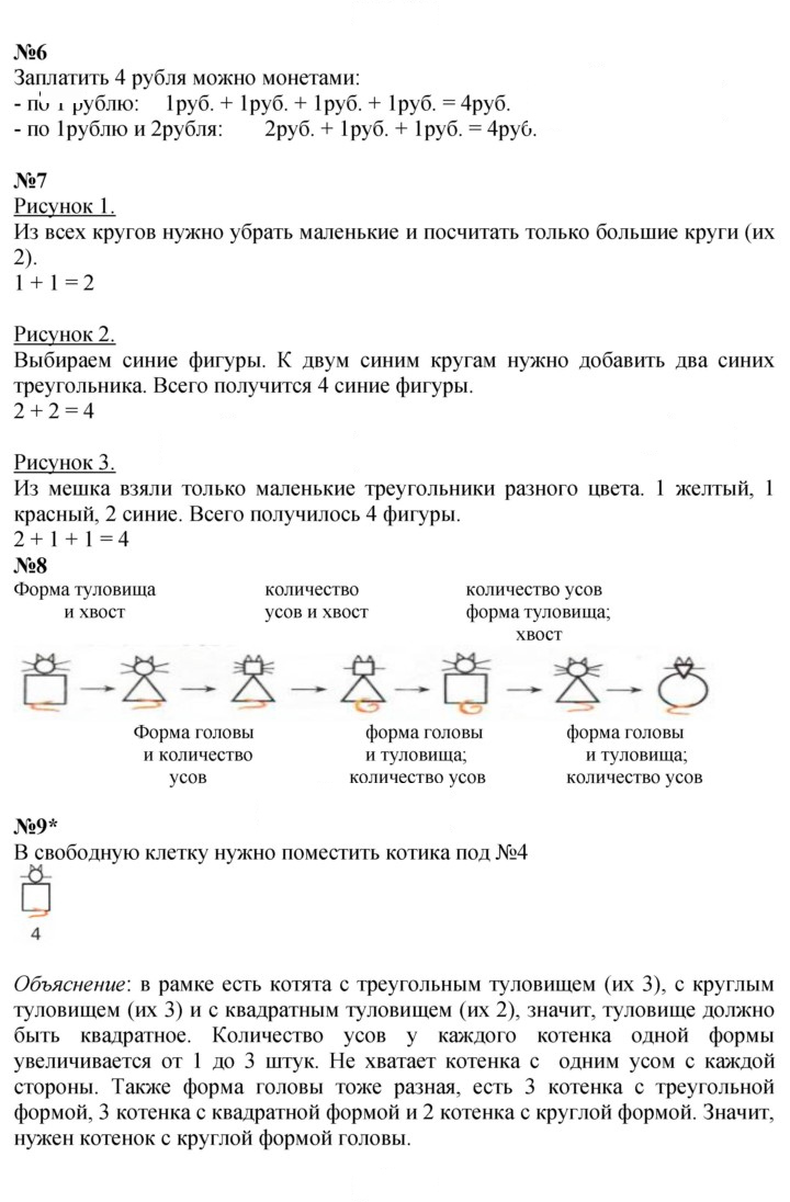 Скан решения номера Урок 23