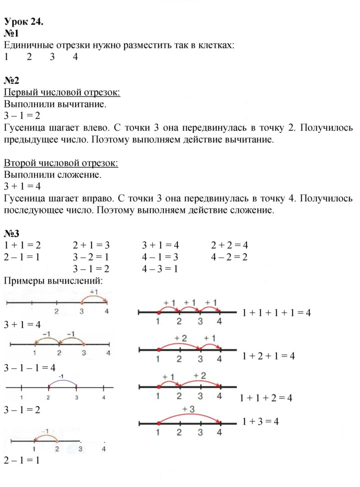 Скан решения номера Урок 24