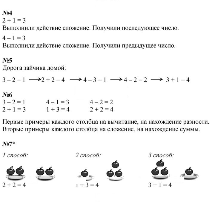 Скан решения номера Урок 24