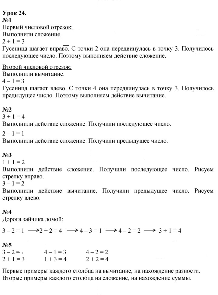 Скан решения номера Урок 24