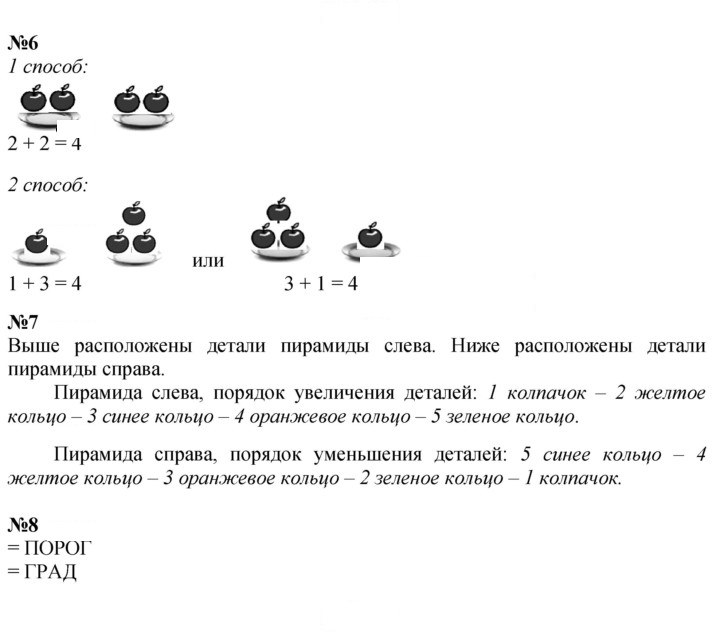 Скан решения номера Урок 24