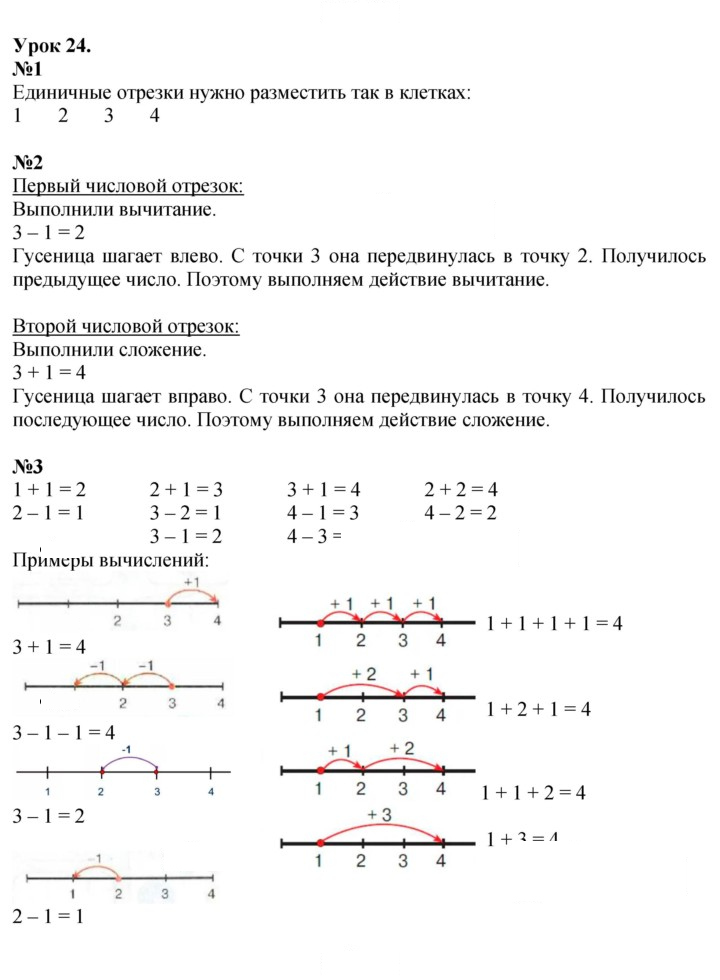 Скан решения номера Урок 24