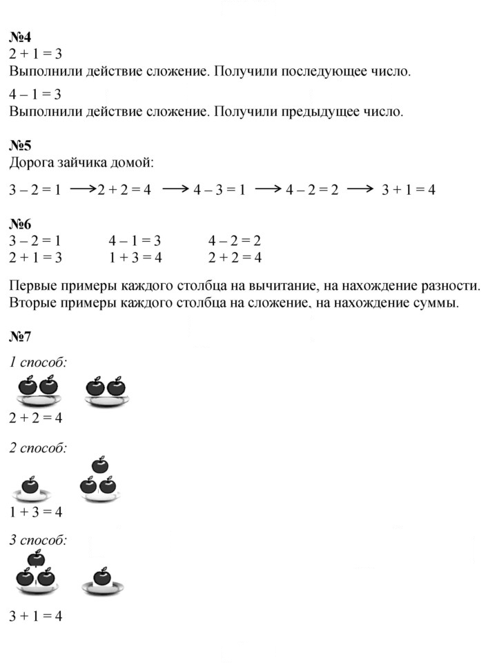 Скан решения номера Урок 24