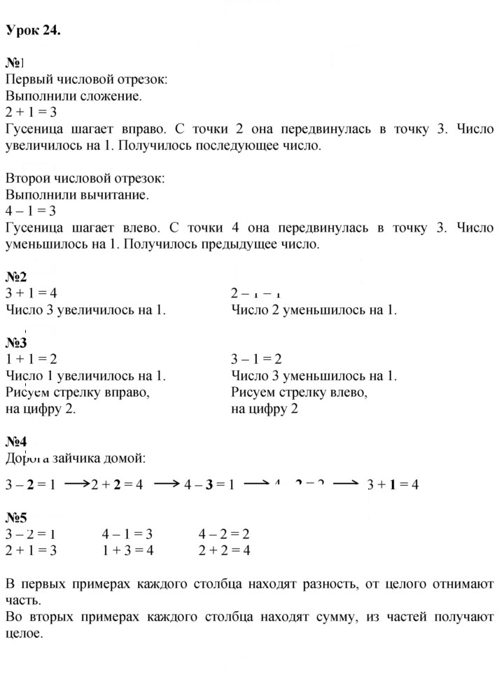Скан решения номера Урок 24