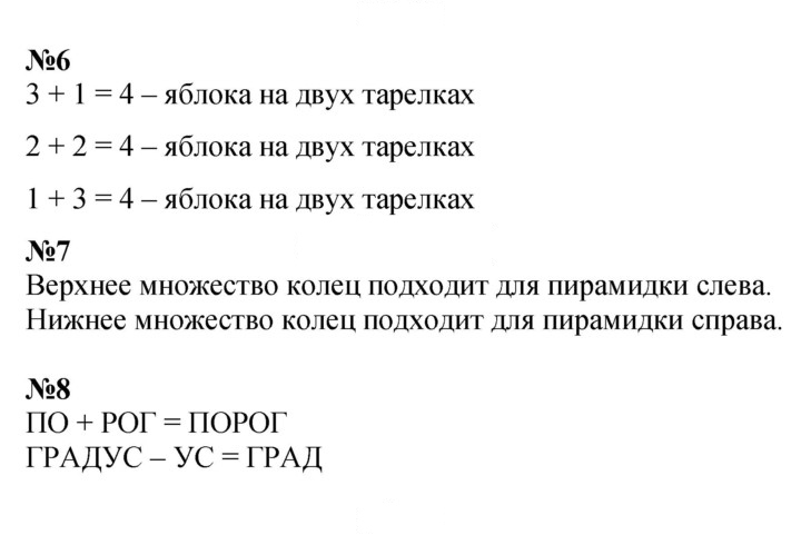 Скан решения номера Урок 24