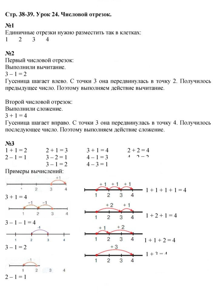 Скан решения номера Урок 24