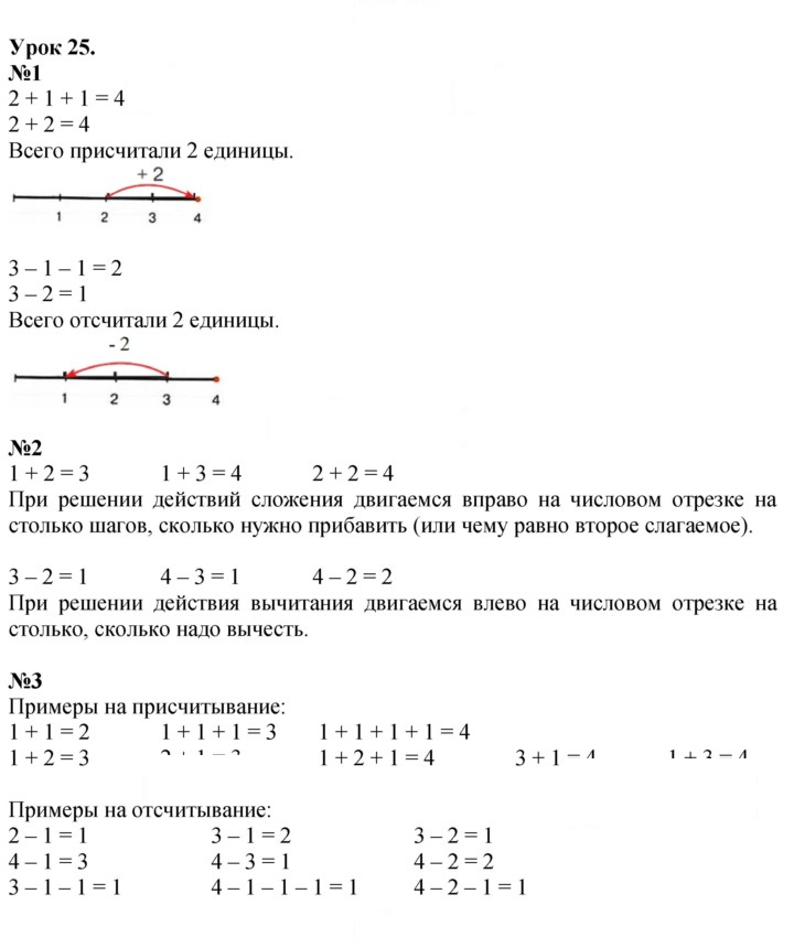 Скан решения номера Урок 25
