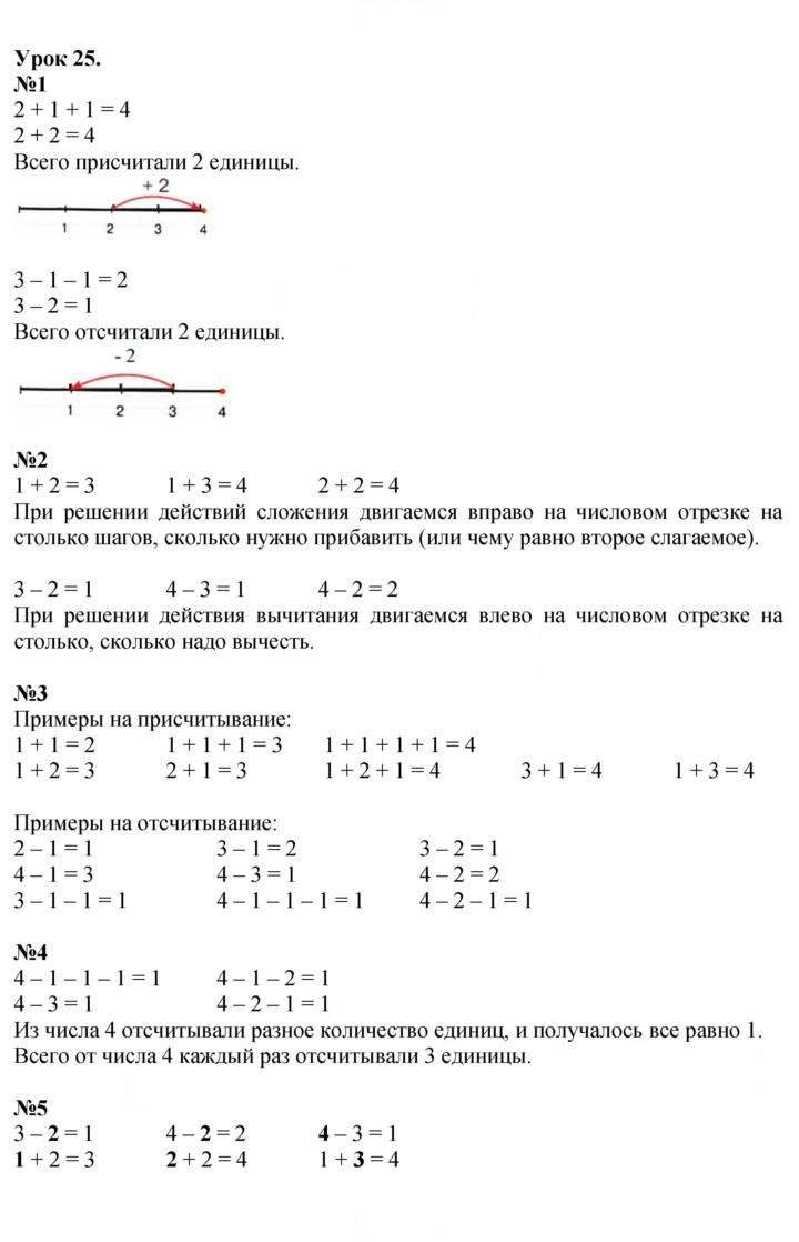 Скан решения номера Урок 25