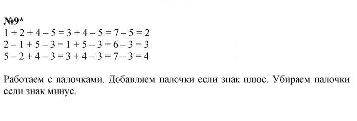 Скан решения номера Урок 29
